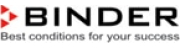 Binder