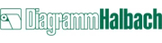 Diagramm Halbach GmbH & Co. KG